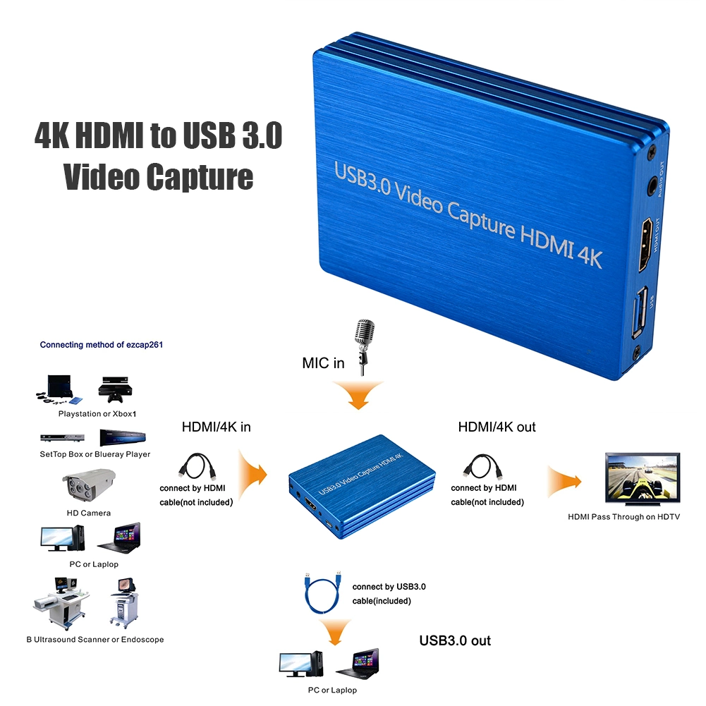 HDMI 2.0 Video Capture Card with Video Loop Output with Auido Input and Output USB 3.0